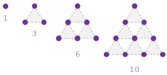 Triangular Sequence and Series Example