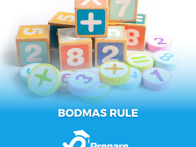 BODMAS Rule: Sequence, Example, Practice Questions