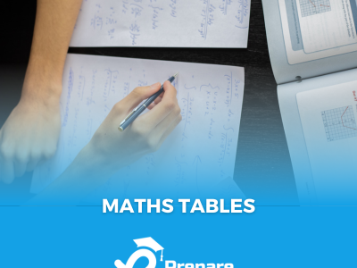 Learn Maths Tables From 1 to 20