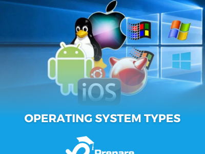 Operating System Types